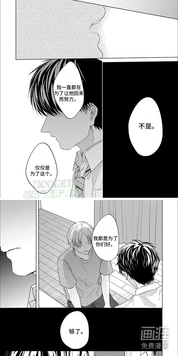 第16章：分支