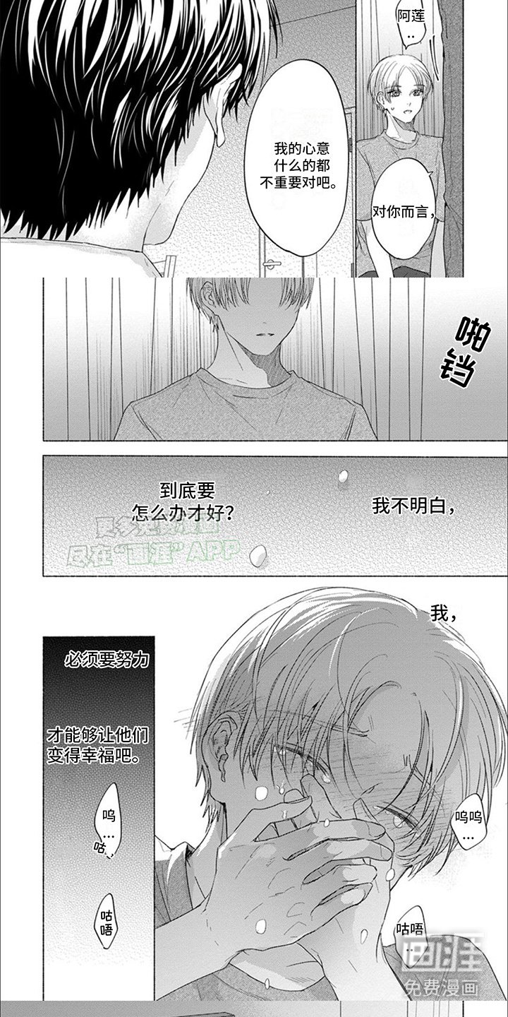 第16章：分支