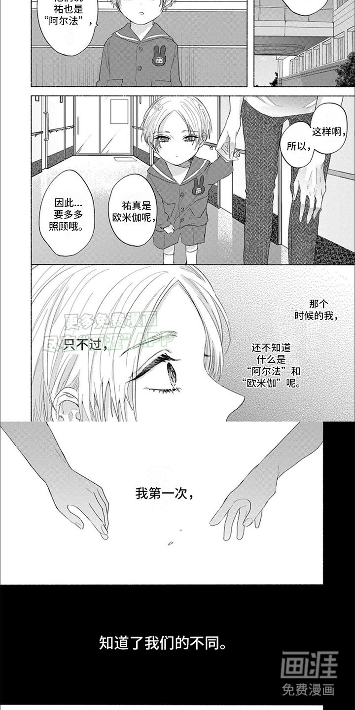 第4章：不同