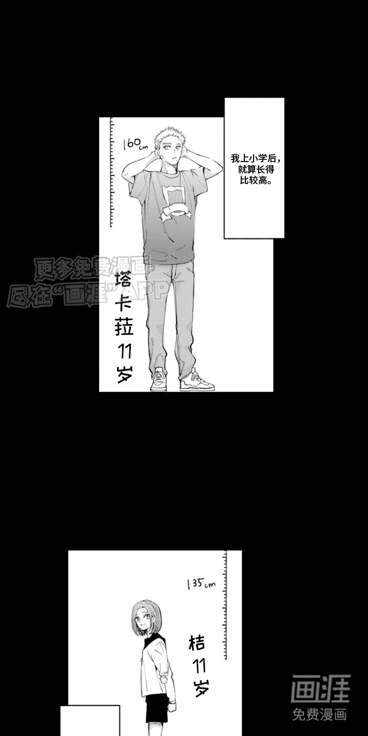 第2章：发小