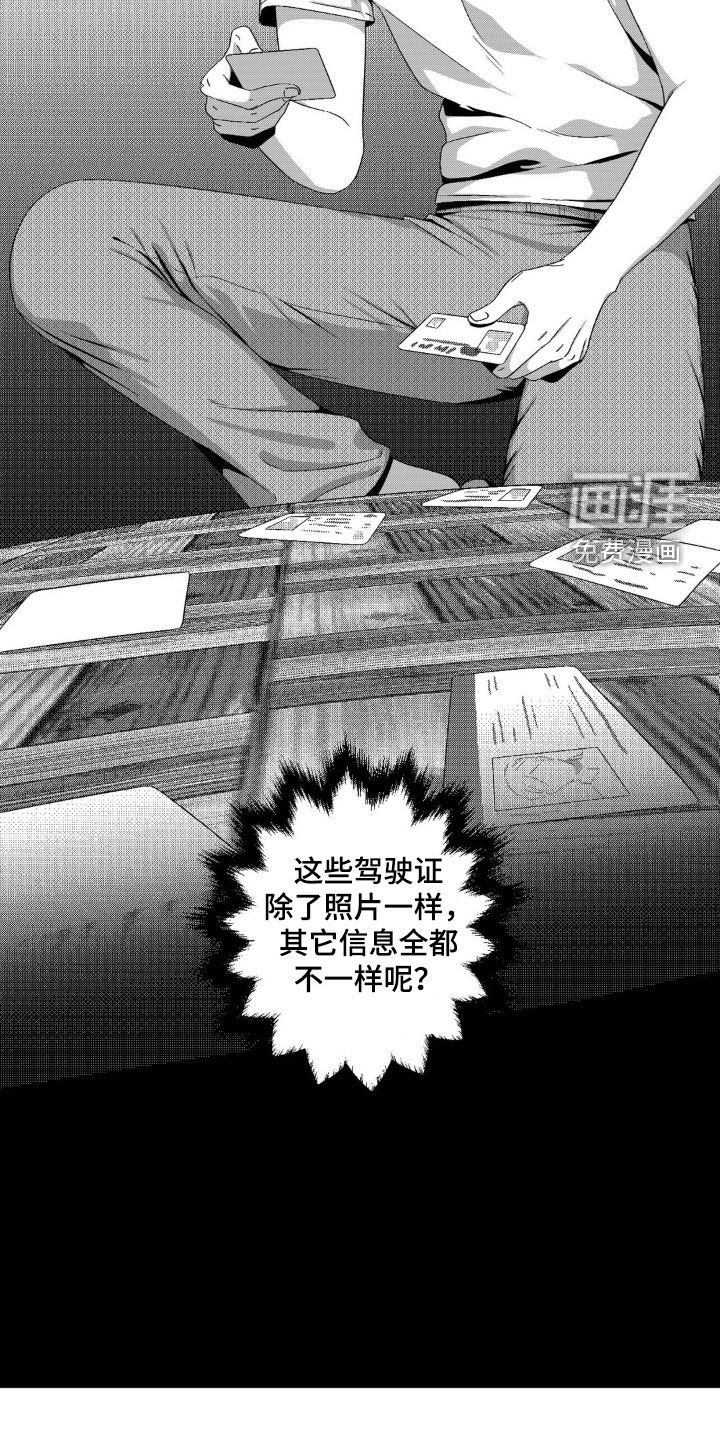 第35章：证件