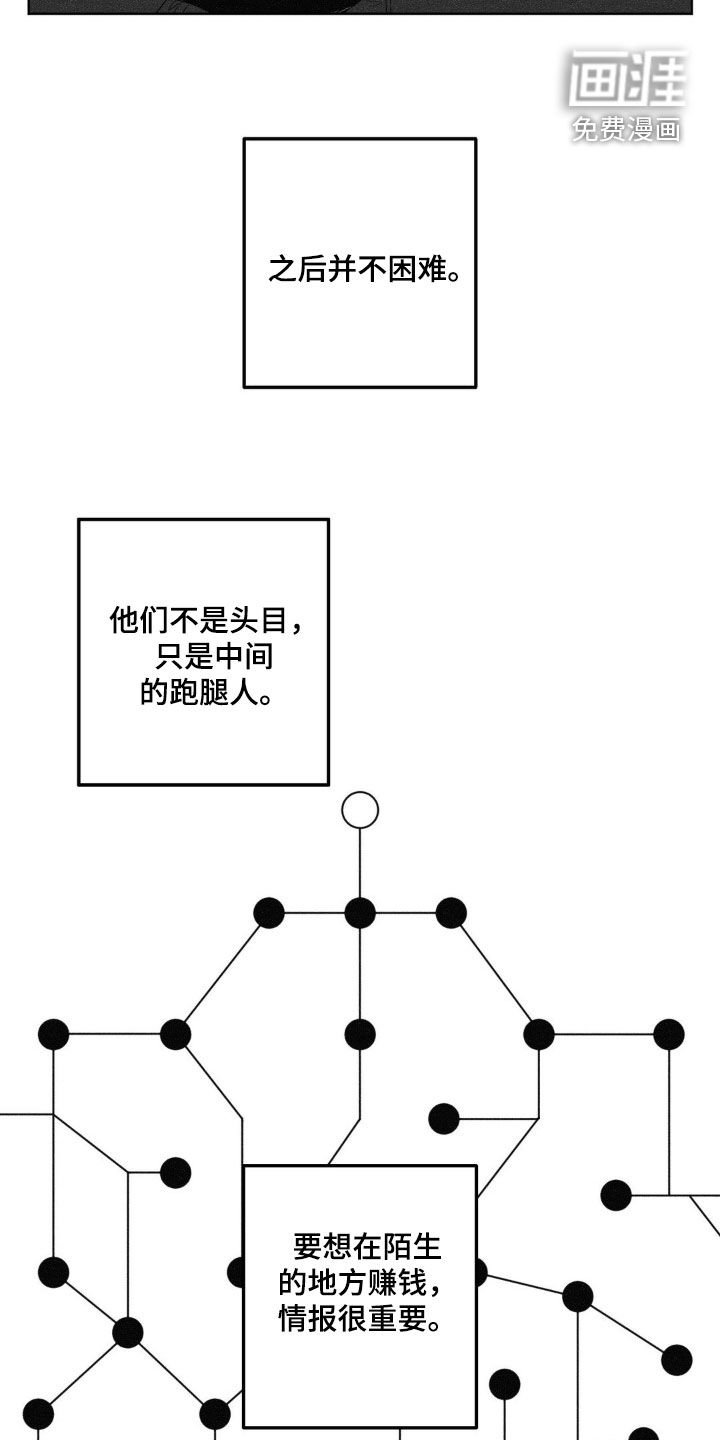 第77章：【第二季】合拍
