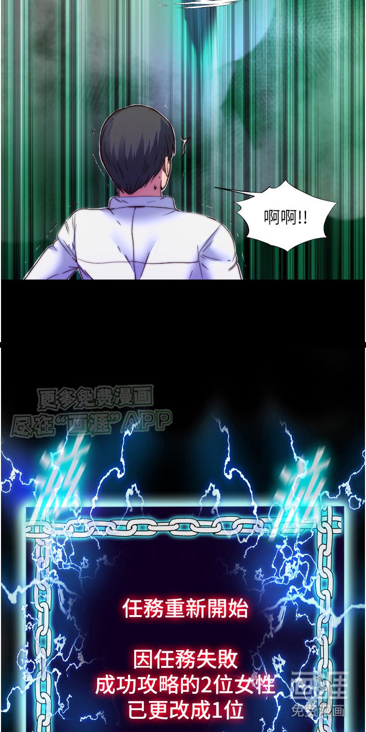第19章：初始化