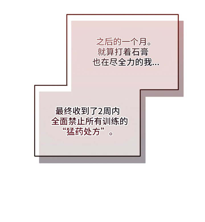 第21章：骨折