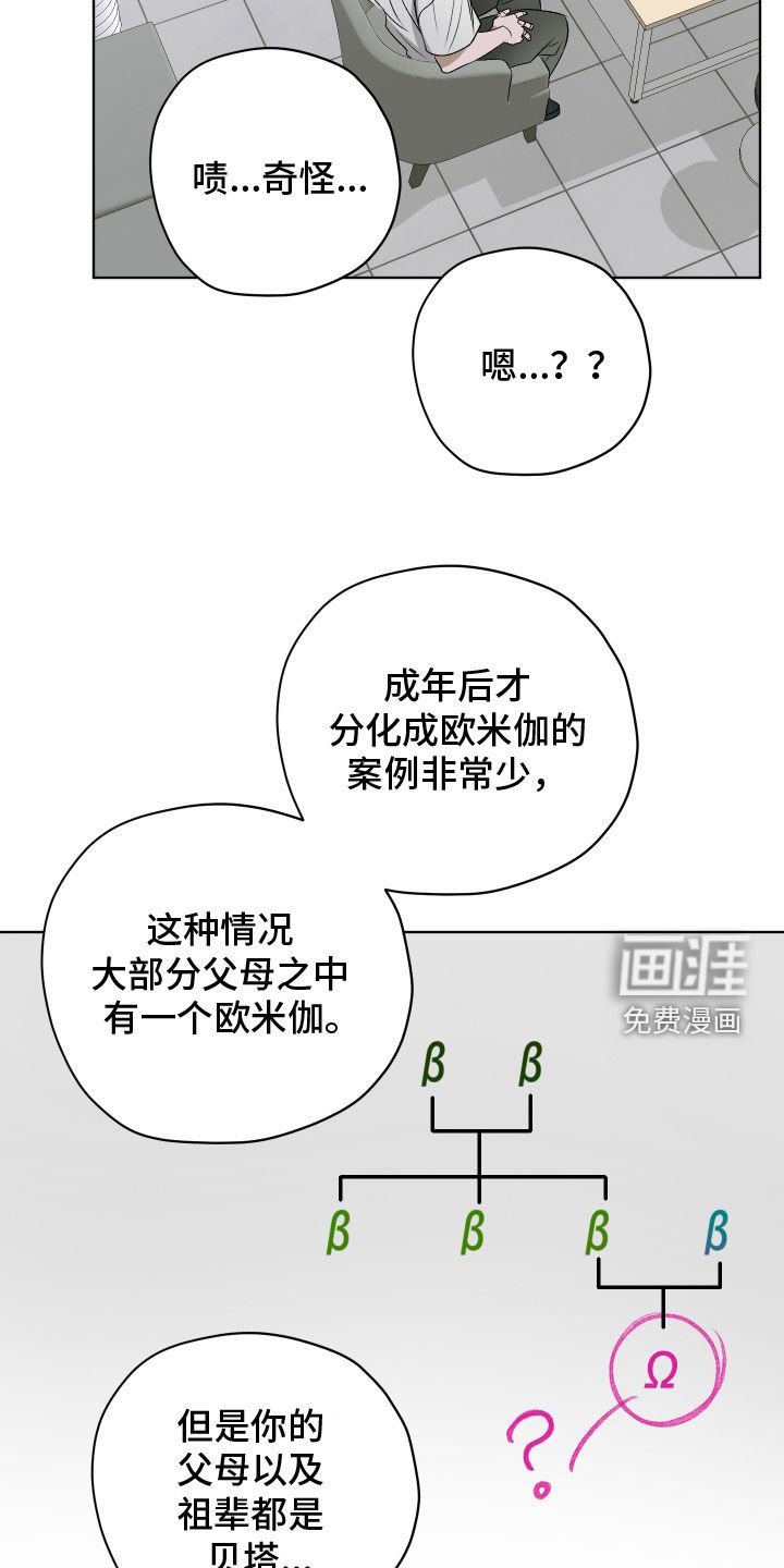 第45章：看医生（第一季完结）