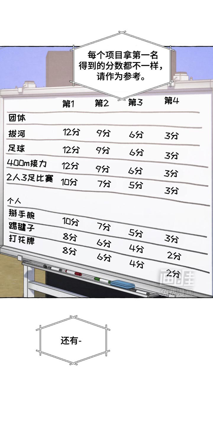 第120章：多可怜