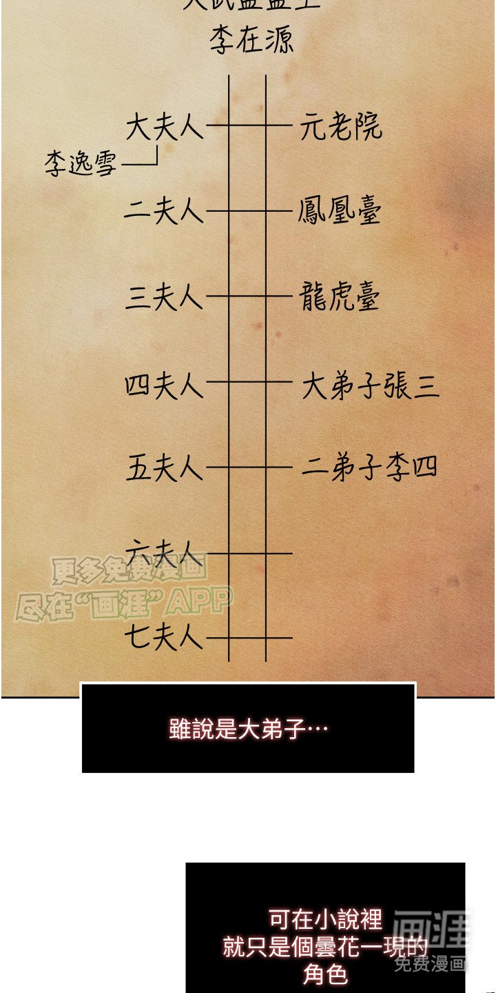 第3章：探望