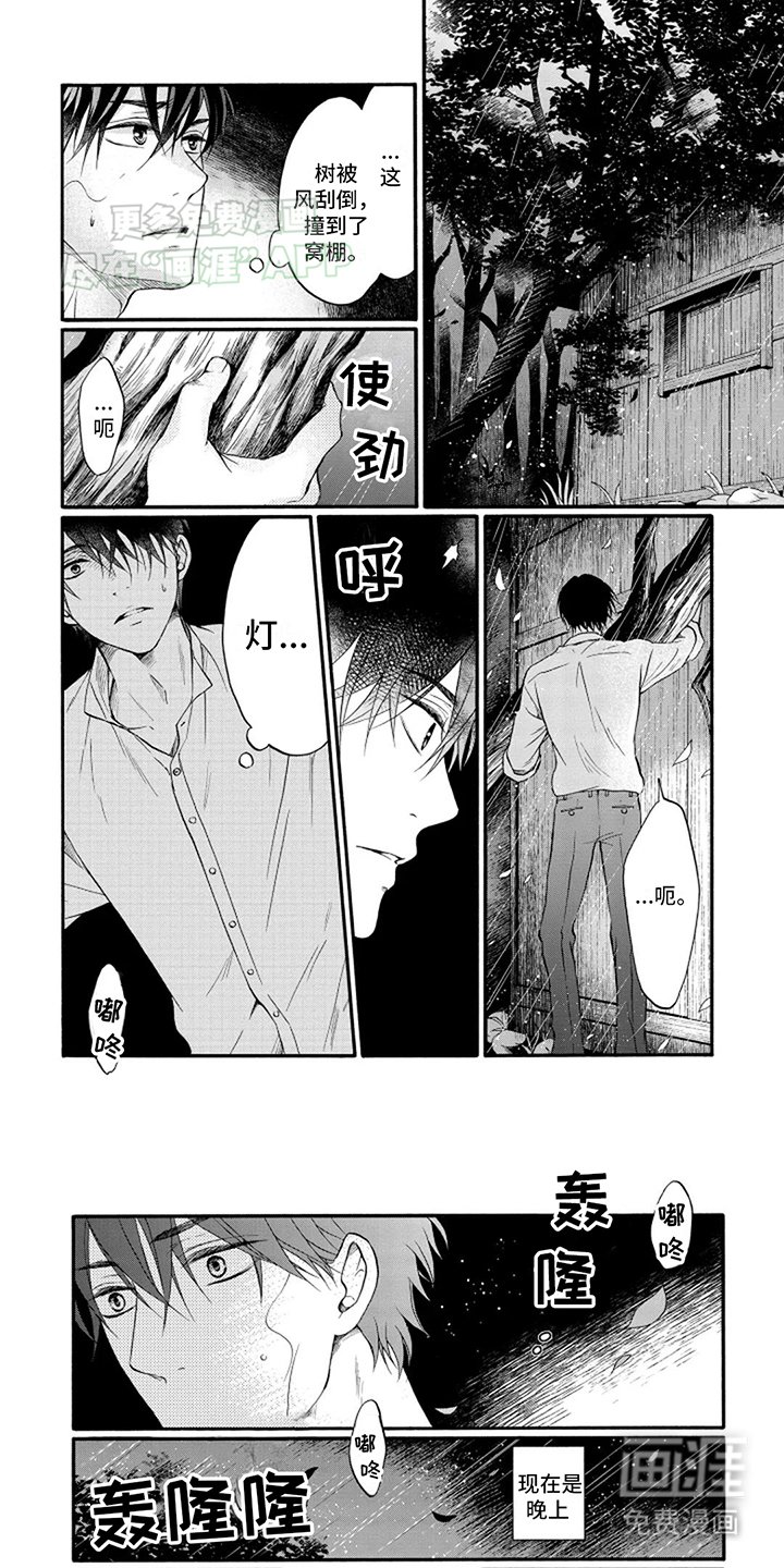 第3章：实际年龄