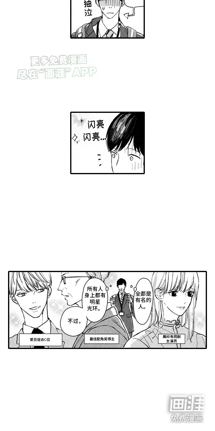 第2章：片场