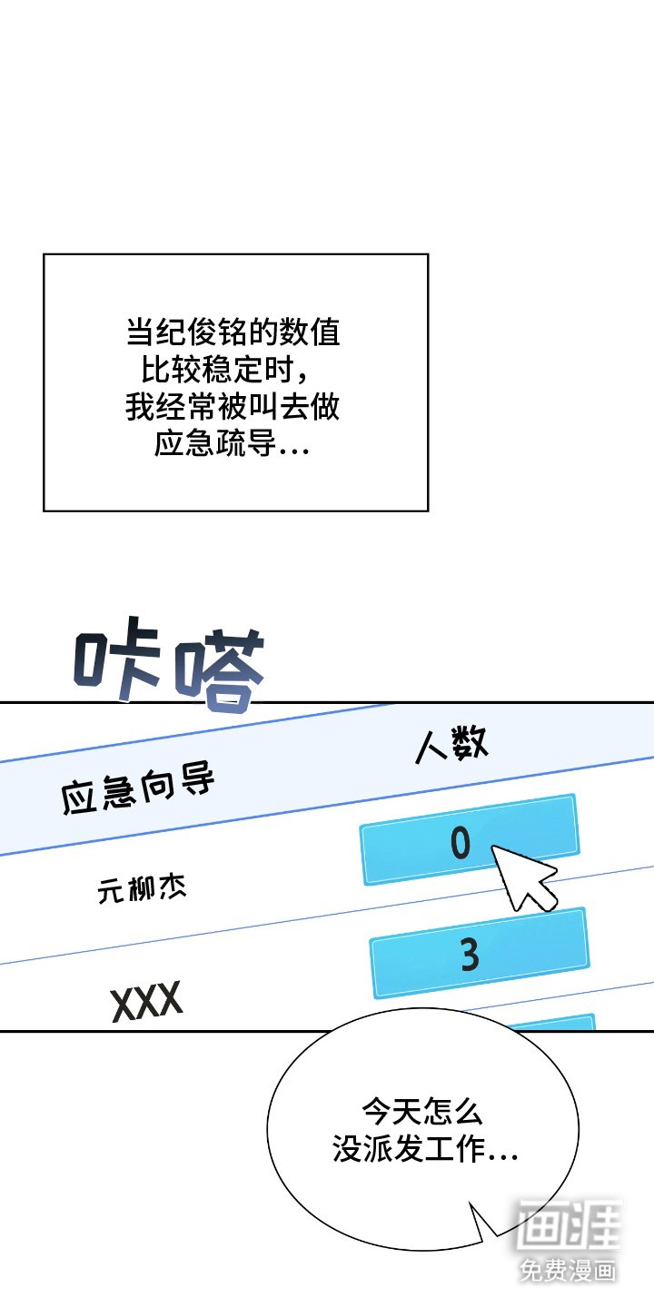 第19章：健身