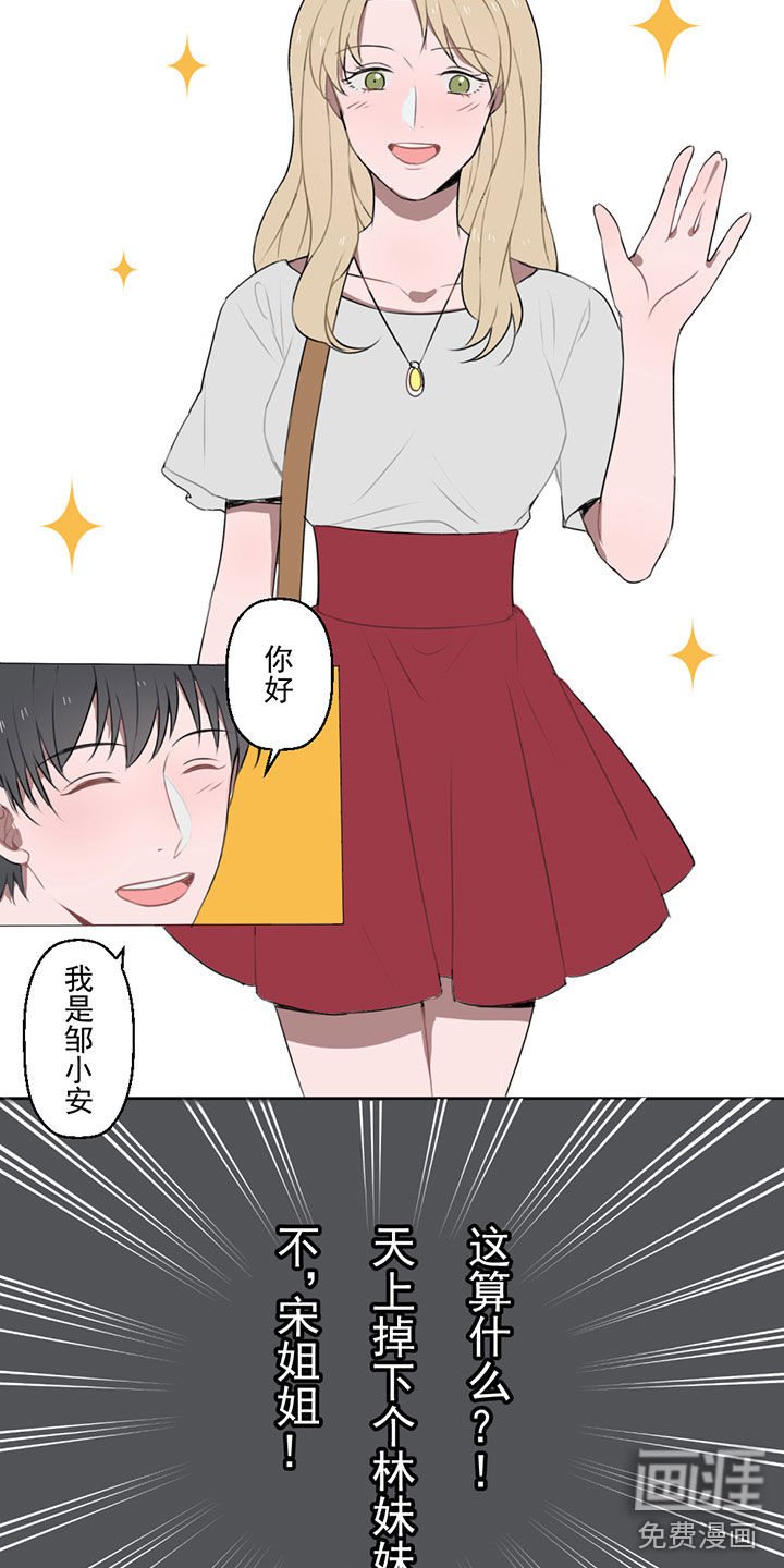第6章：新同事&相亲!