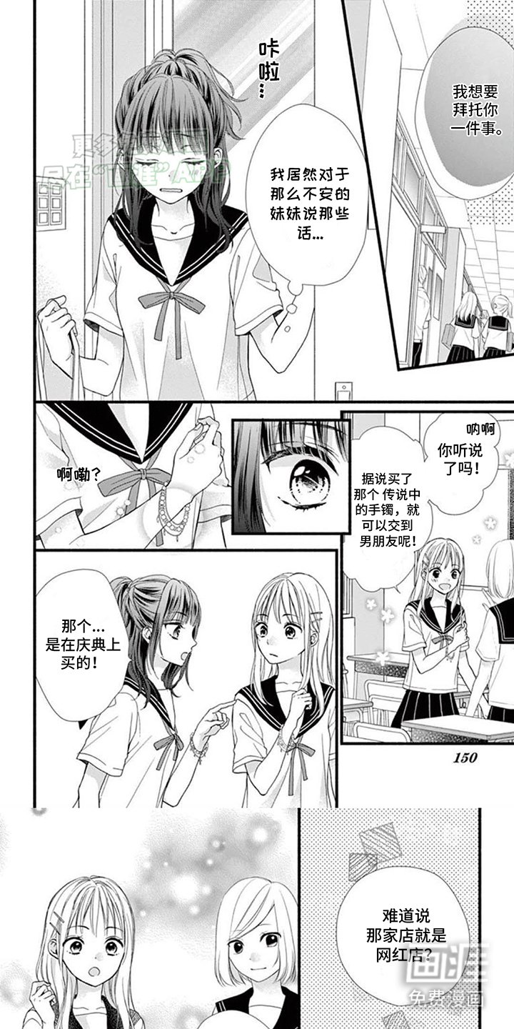 第14章：神秘手环
