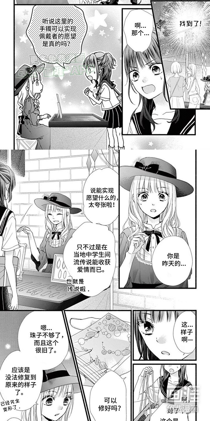 第14章：神秘手环