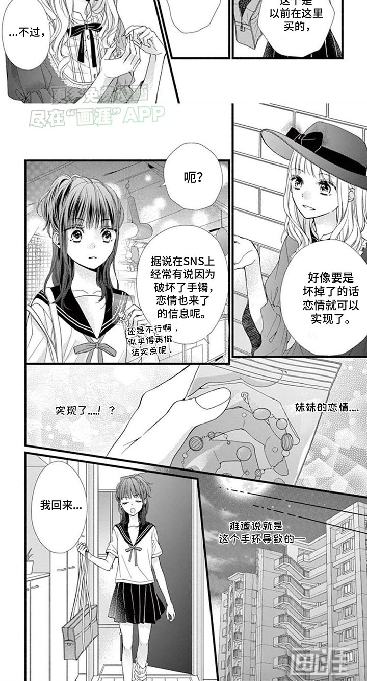 第14章：神秘手环