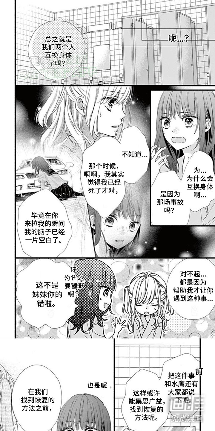 第5章：互换身体