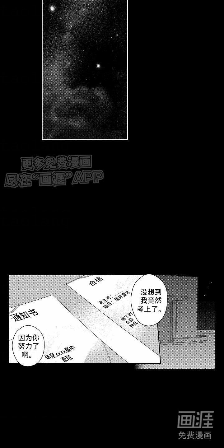 第1章：开端
