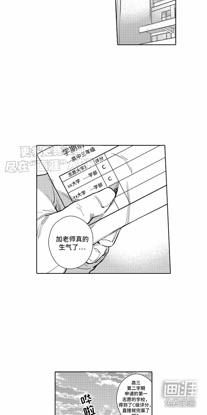 第1章：开端