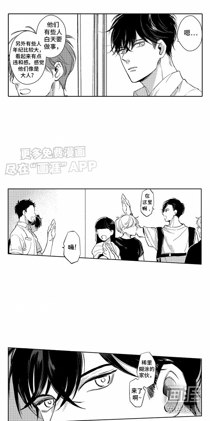 第2章：夜间部