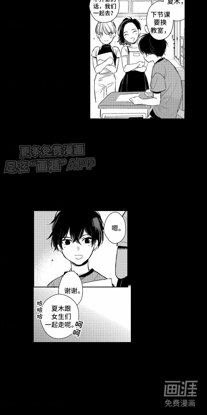 第4章：吵架