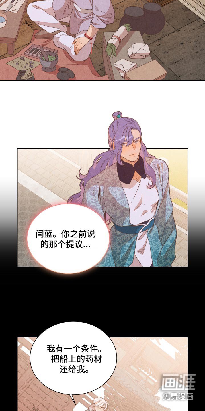 第19章：治疗药品