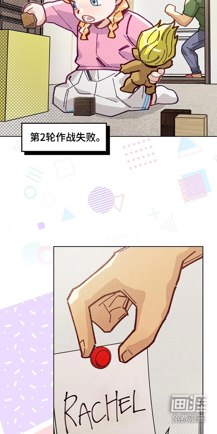第28章：提示