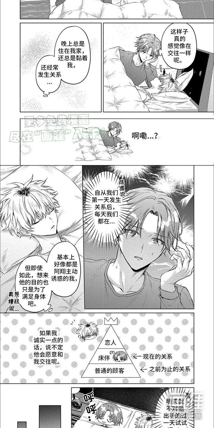 第6章：不安