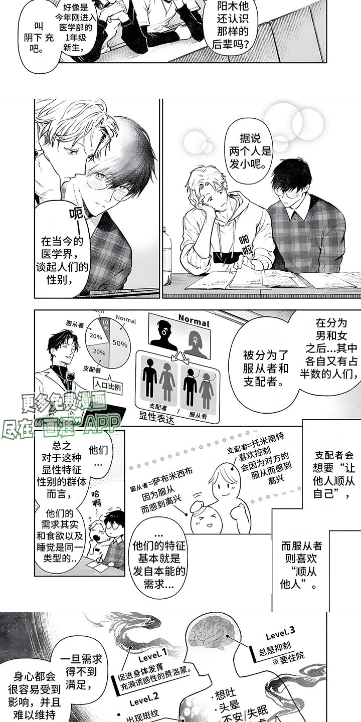 第1章：注定的朋友