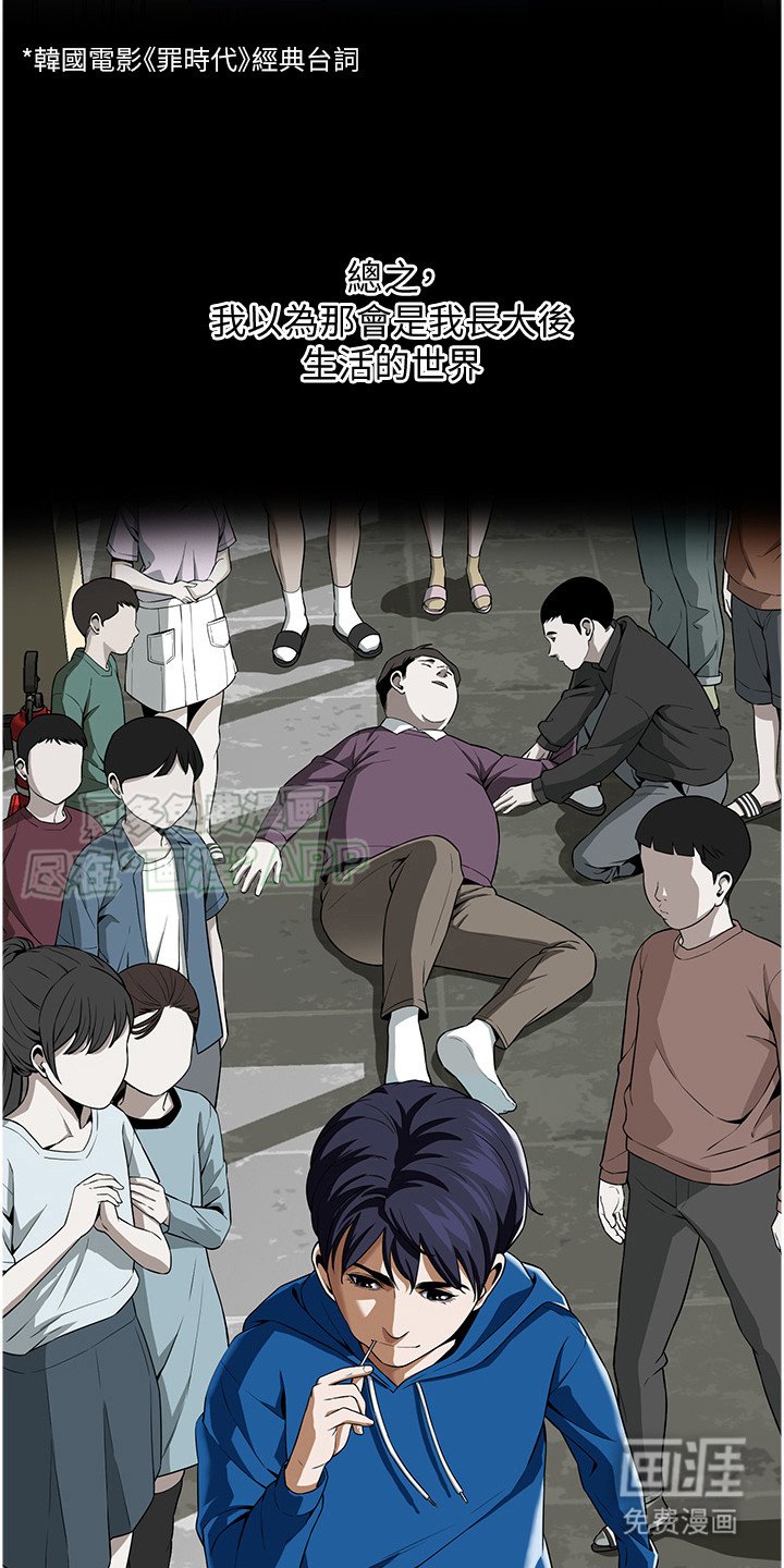 第2章：街头小霸王