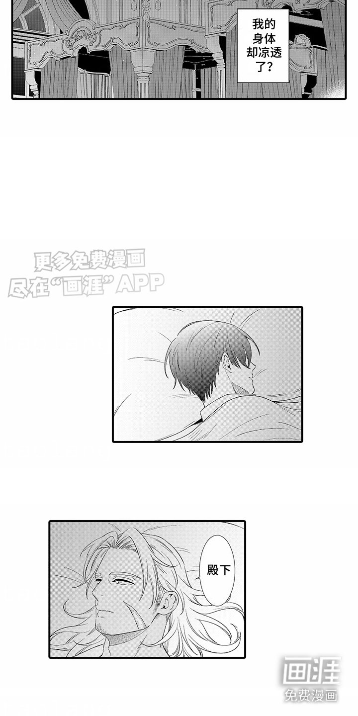 第7章：输了