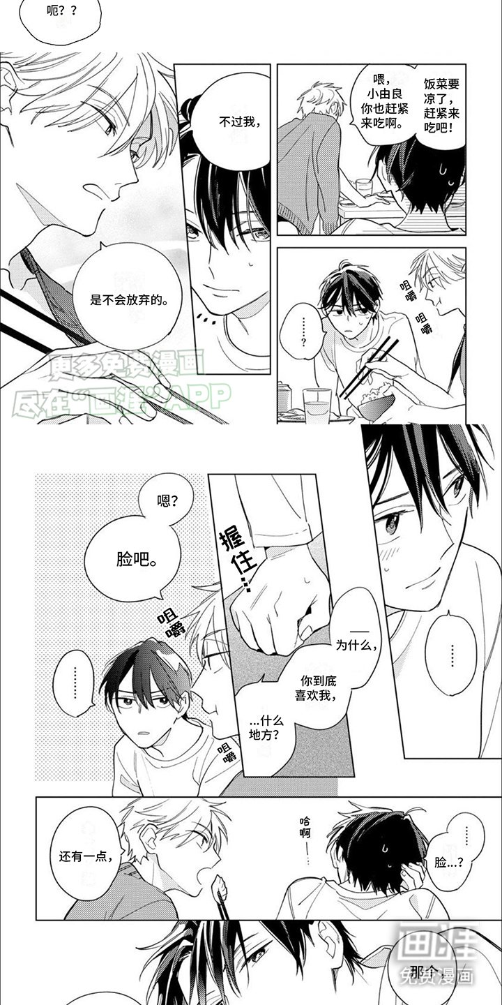 第15章：顽固的性格