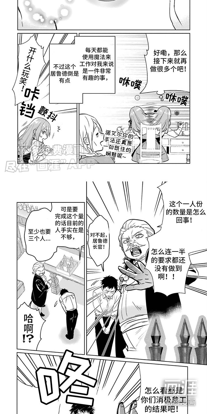 第1章：魔法道具师