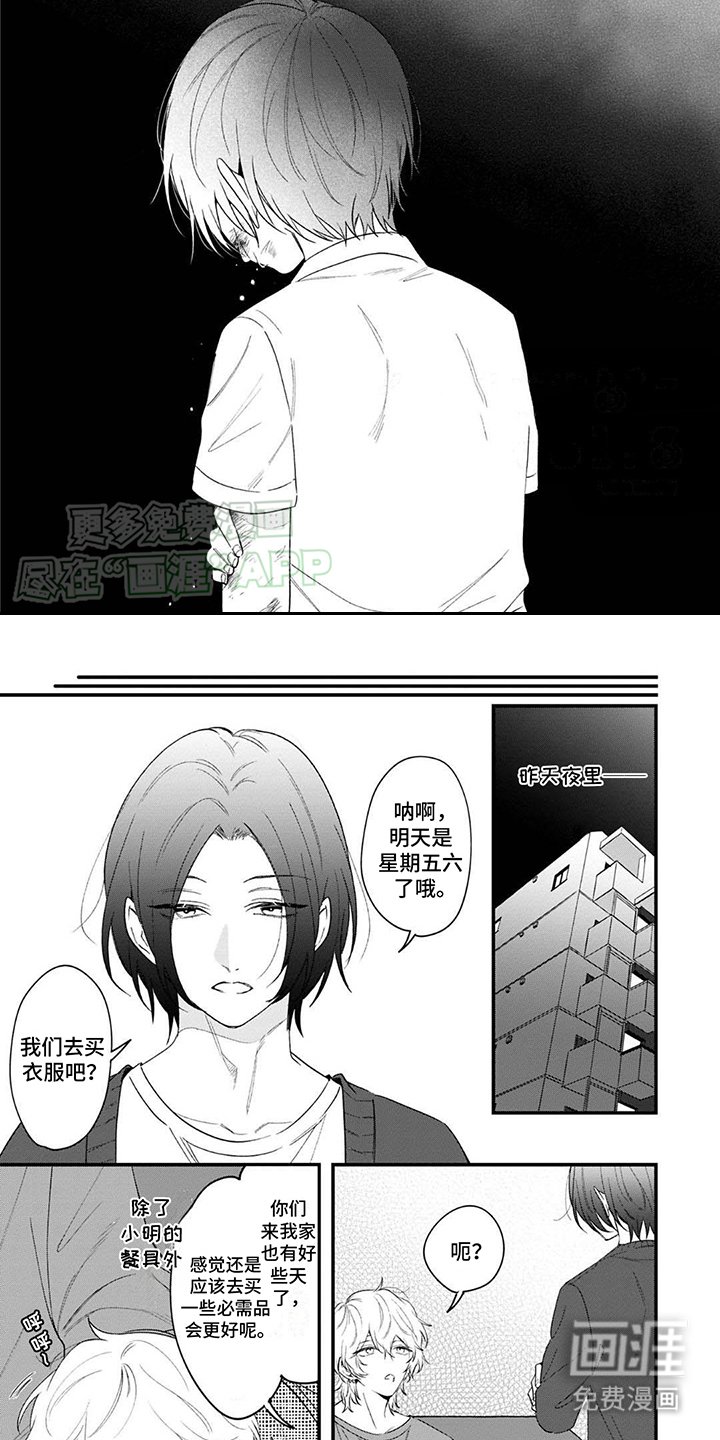 第7章：购物