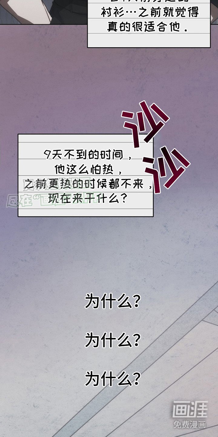 第4章：日记