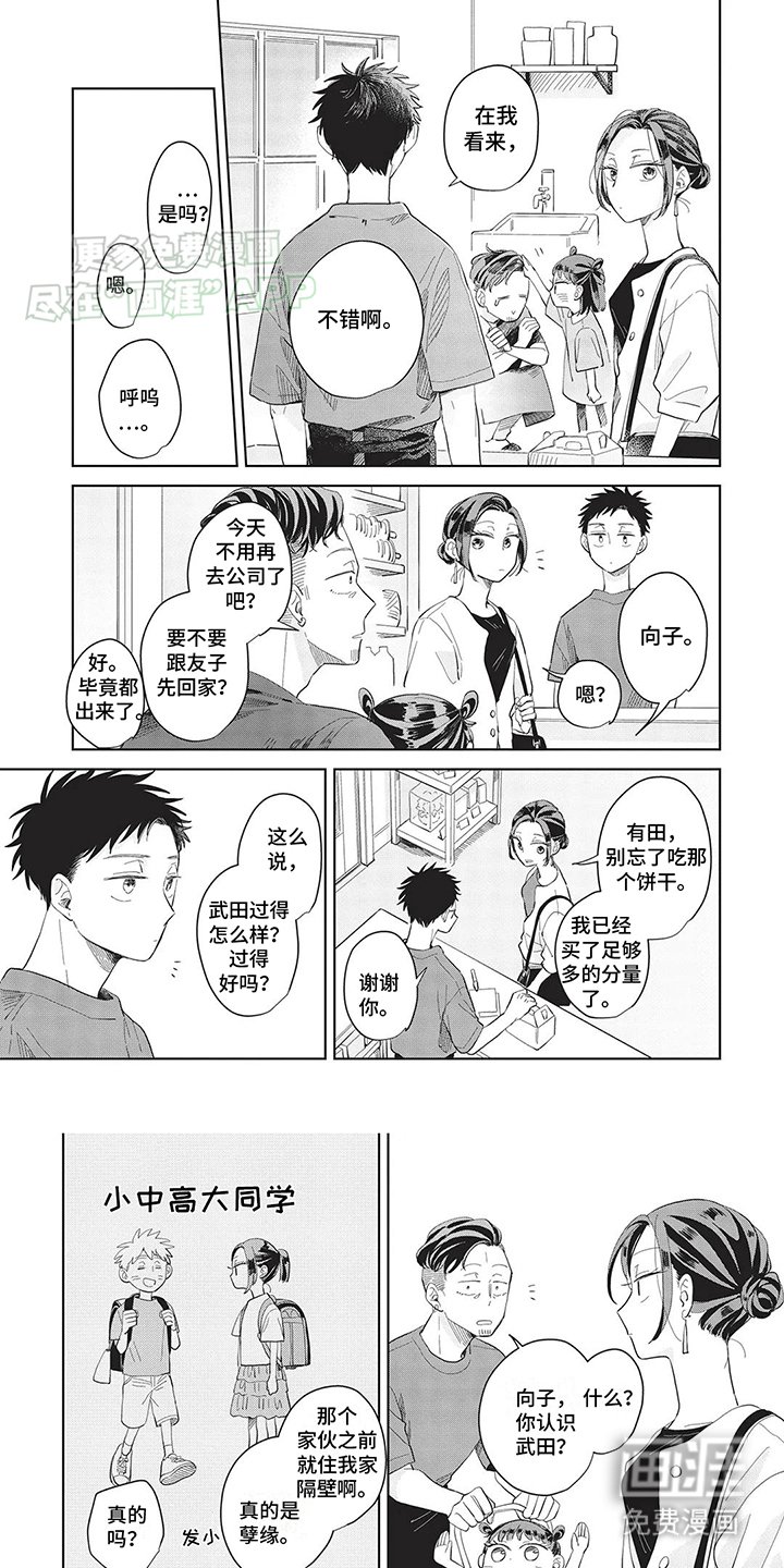 第26章：同学相见