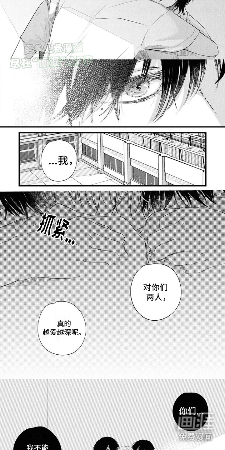 第6章：纠缠