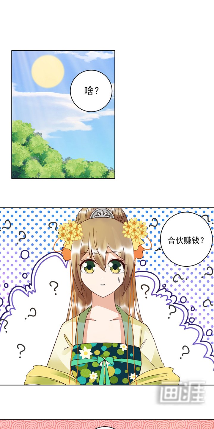 第110章： 合伙赚钱呀！