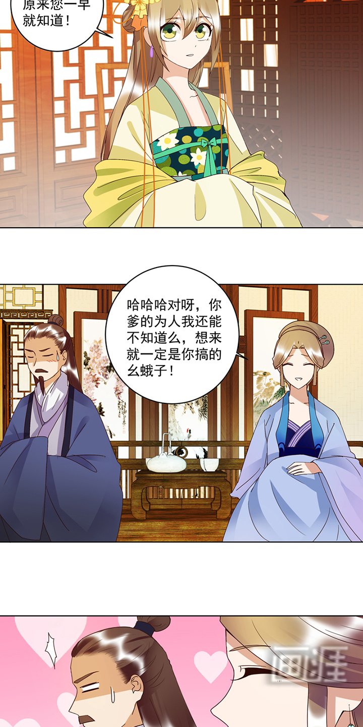 第119章：坑个爹