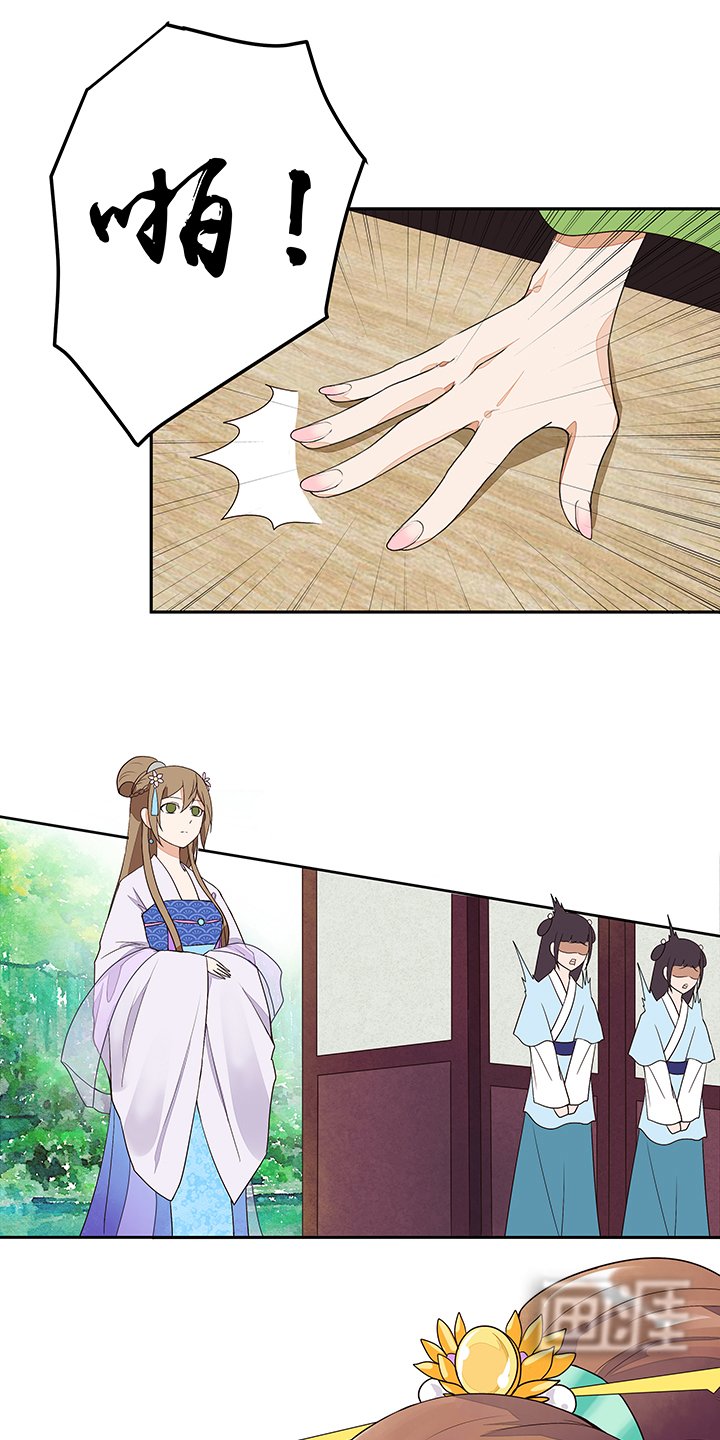 第12章：开始