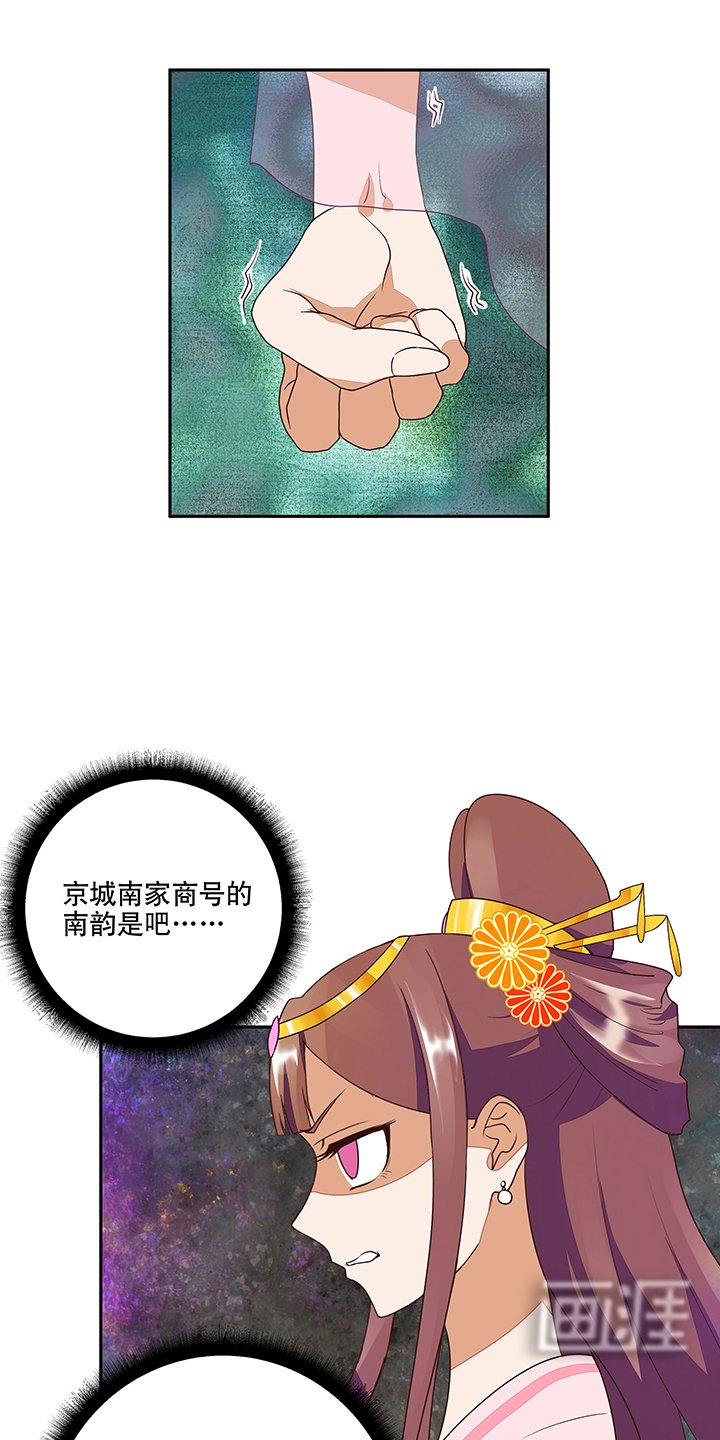第12章：开始