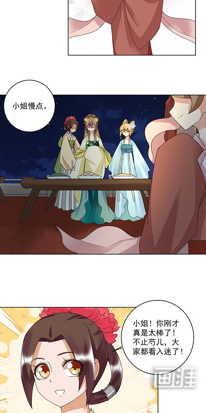 第155章：头筹无疑