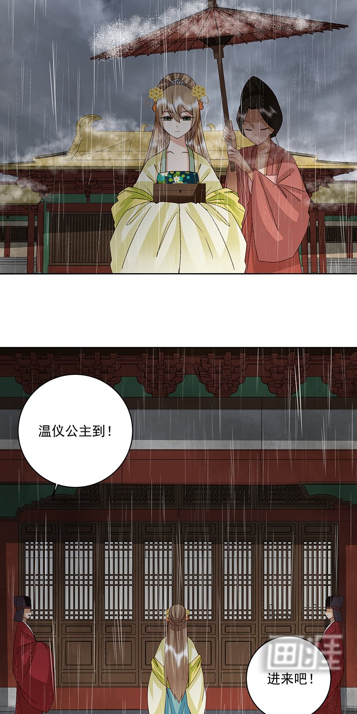 第172章： 忧心