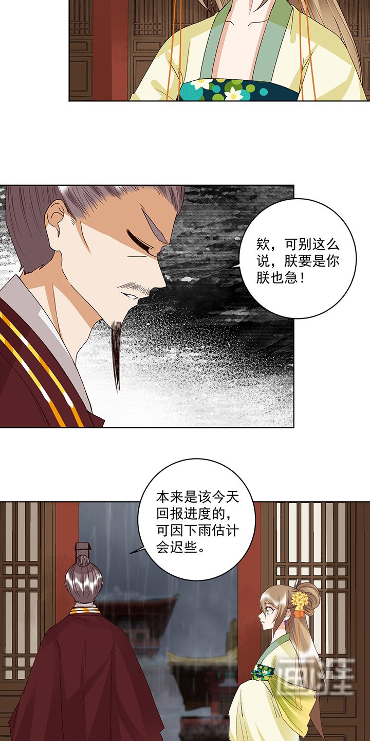第172章： 忧心