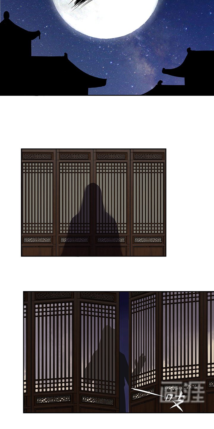 第19章：礼物