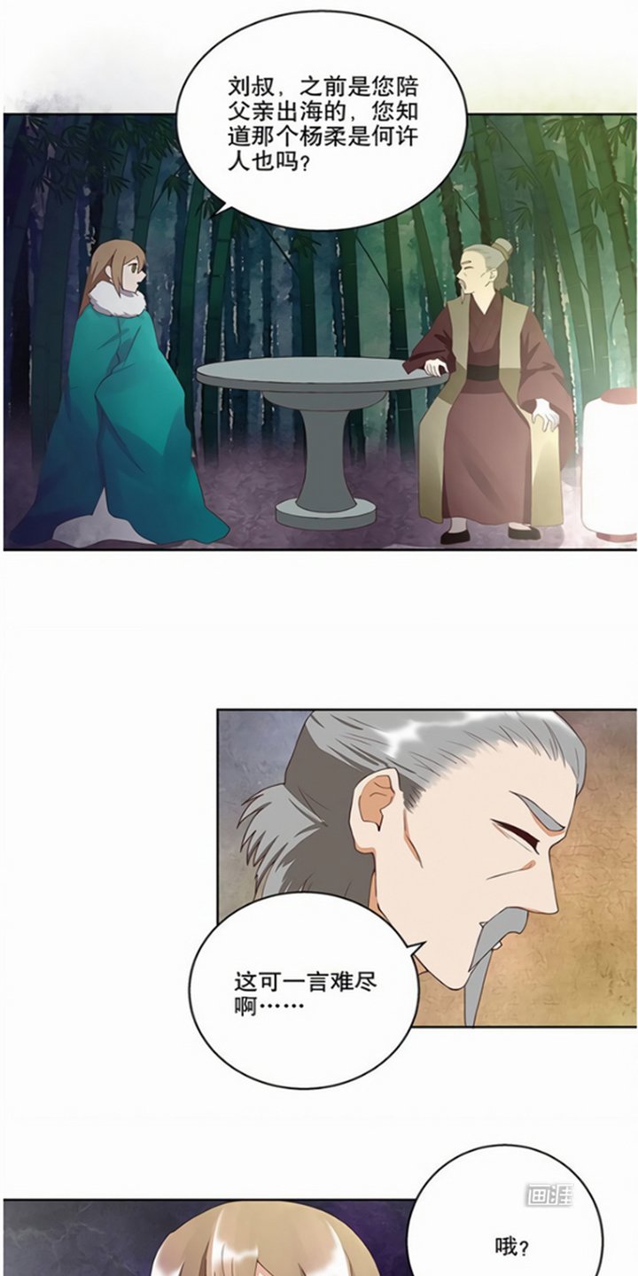 第32章：杨柔的来历