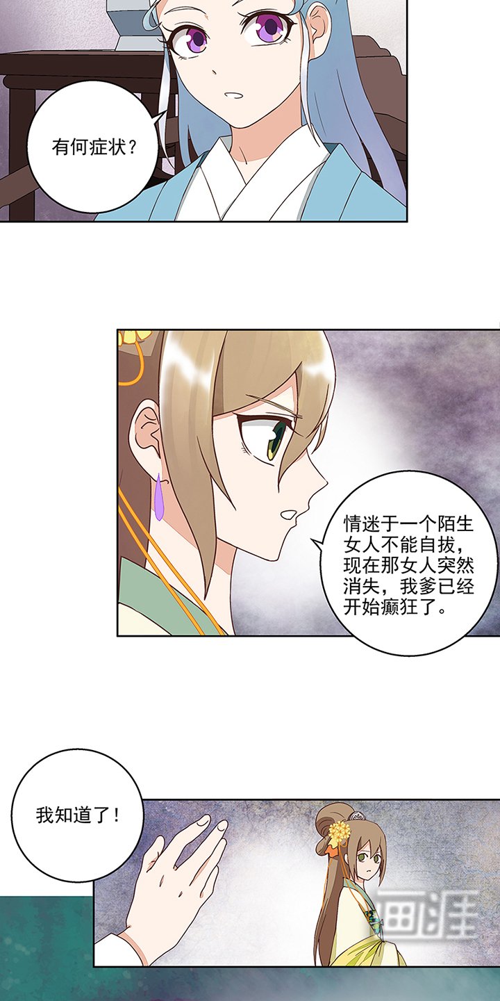 第57章：解药
