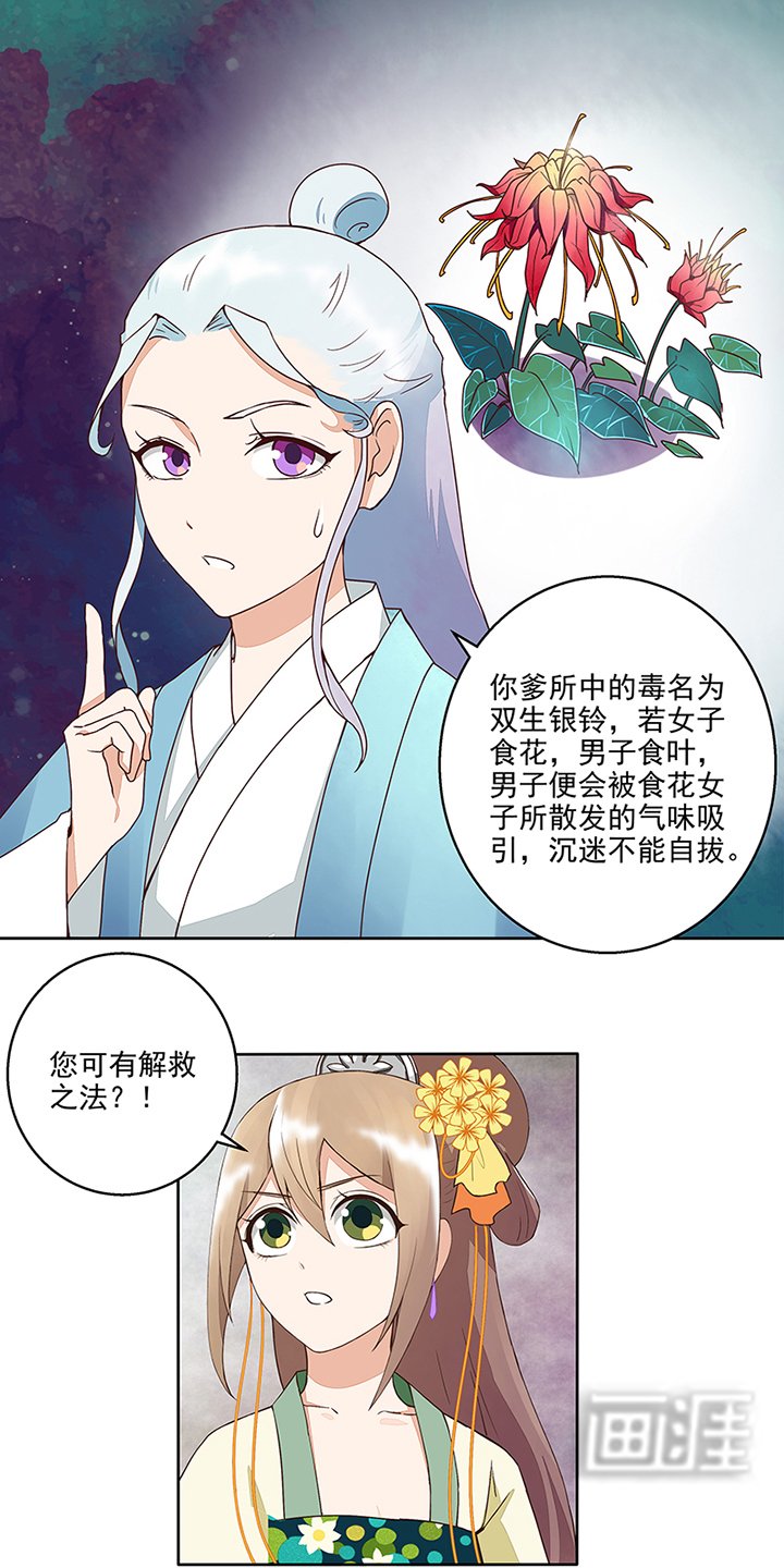 第57章：解药