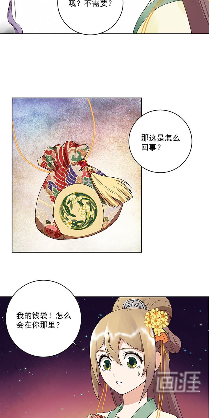 第67章：糖画