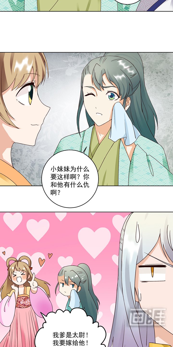 第77章：往事不堪回首