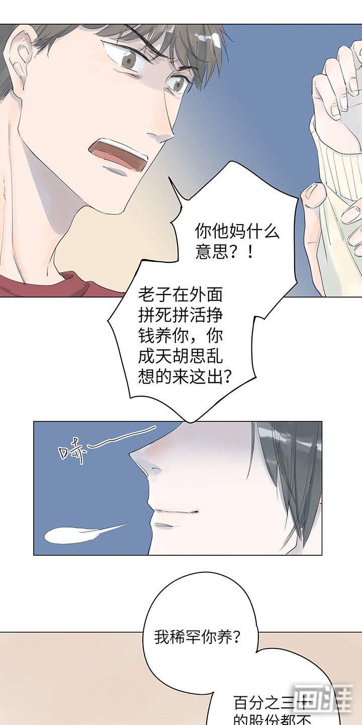 第6章：时间消磨了感情以后
