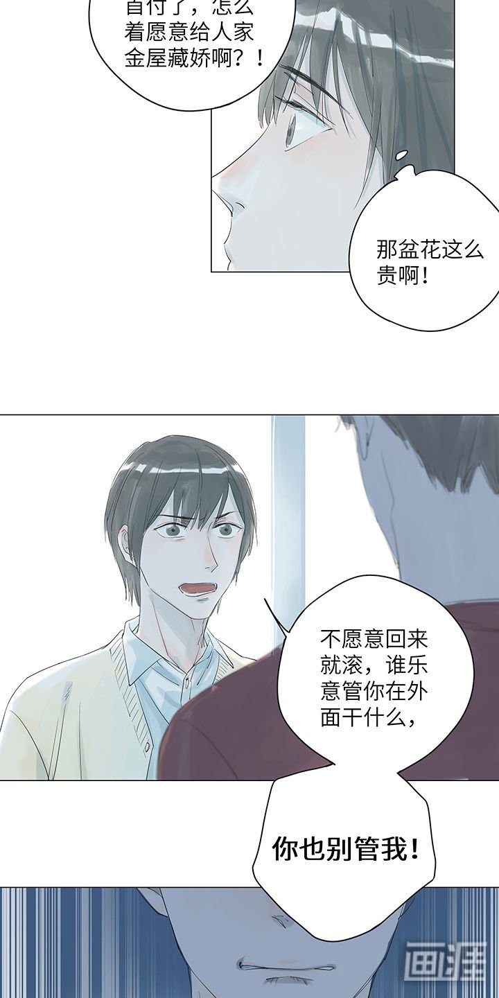 第6章：时间消磨了感情以后